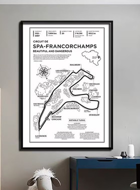 F1赛车赛道背景墙装饰画