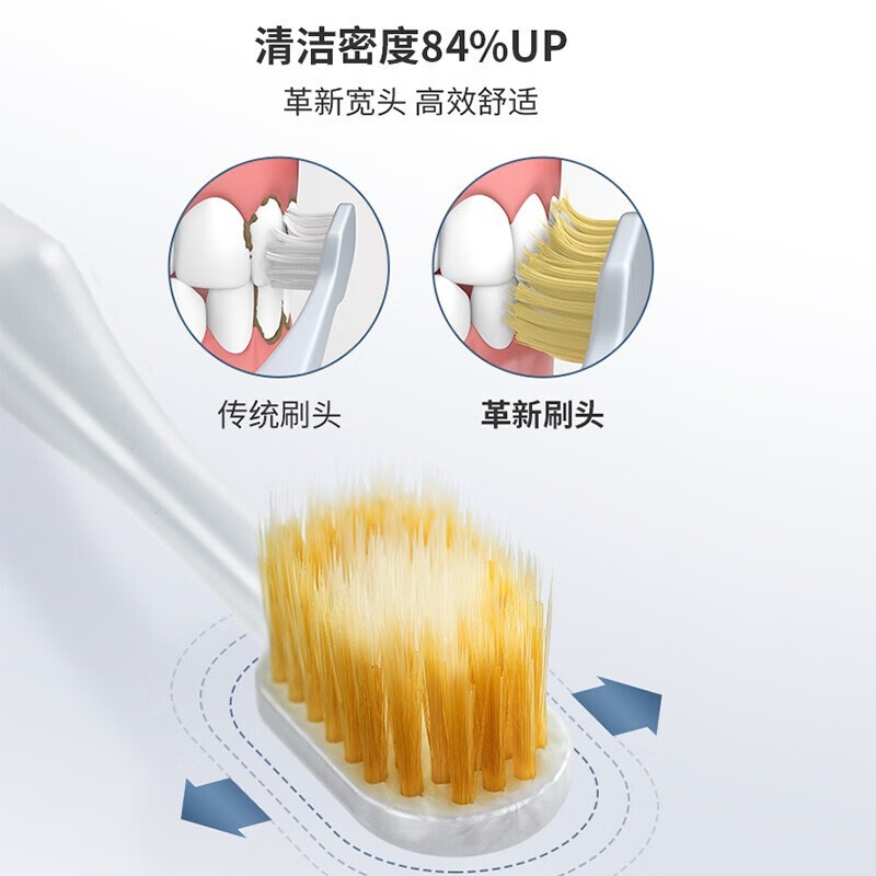 日本进口EBISU惠百施牙刷48孔61宽头成人软毛孕产妇月子专用家庭 - 图0