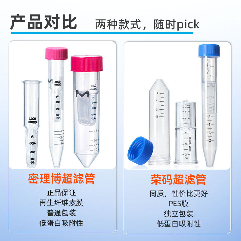 荣码/密理博超滤离心管 超滤管 蛋白浓缩分离管 PES膜10kd50kd,淘宝优惠券,粉丝福利购,淘宝优惠卷