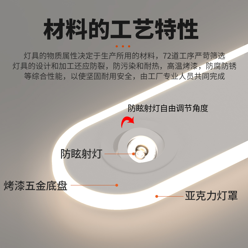 Creative LED corridor aisle light with spotlights