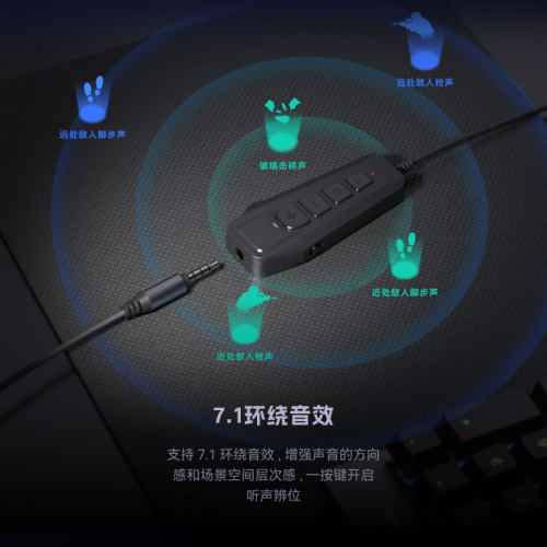 SIMGO兴戈GEW1外置电竞游戏直播声卡HiFi环绕音效 USB转3.5mm - 图1