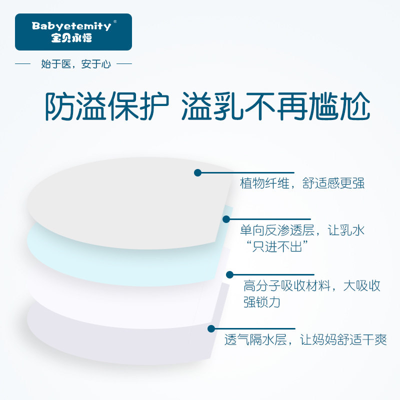 宝贝永恒哺乳期一次性超薄防溢乳垫 宝贝永恒防溢乳垫