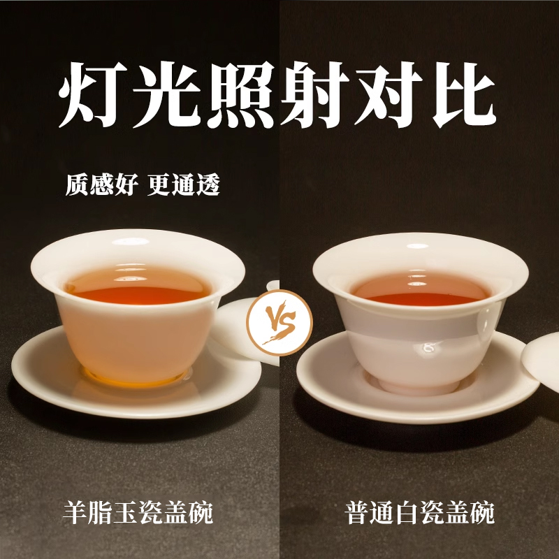 羊脂玉白瓷盖碗三才茶杯玉瓷不烫手单个高档茶具套装功夫茶碗带盖 - 图0