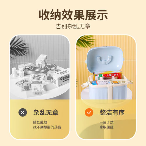 药箱家庭装家用大容量医药箱便携收纳盒急救小宿舍学生常备小药盒 - 图1