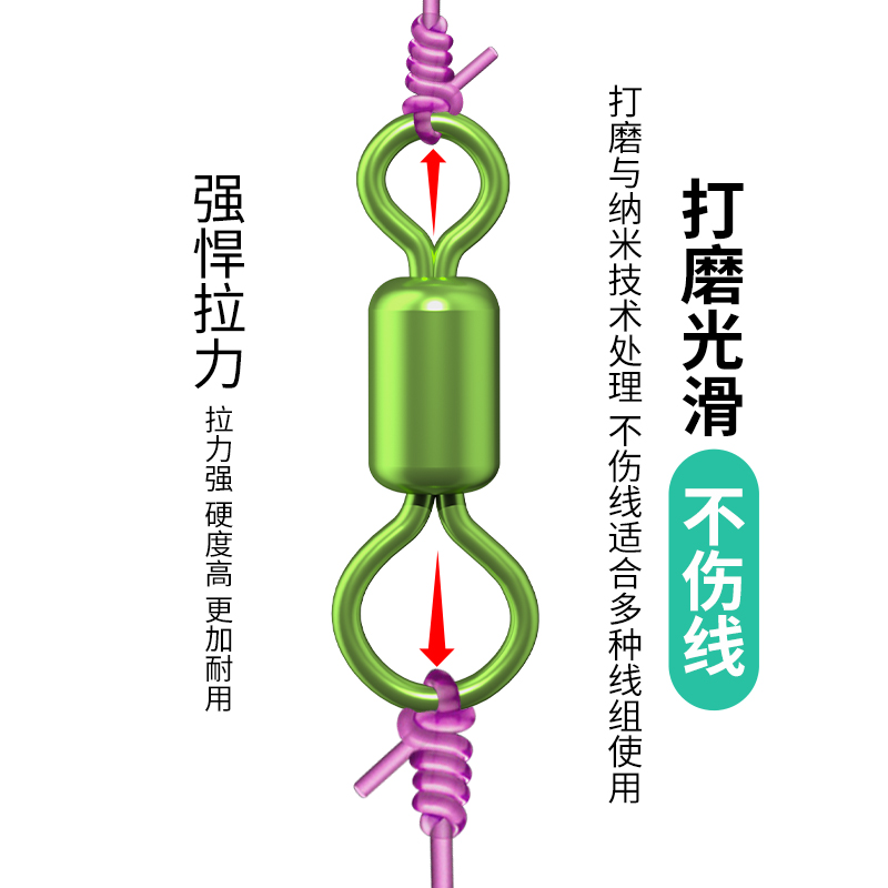 小凤仙防缠绕不锈钢子母八字环连接器套装黑坑竞技不锈钢渔具配件 - 图1