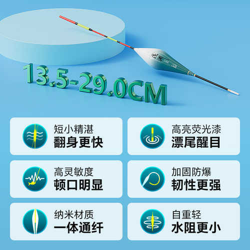 小凤仙浅水鲫鱼漂高灵敏醒目小短漂浮漂水皮草洞打浮专用硬尾鱼漂 - 图0