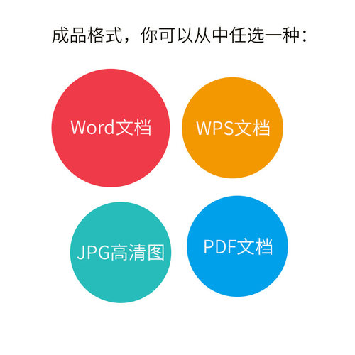 代做手抄报电子版幼儿园小学儿童画读书卡好书推荐小报按需定制 - 图1