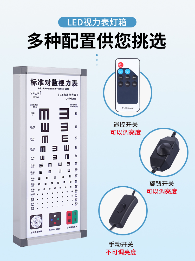 标准对数视力表灯箱led超薄国际标准儿童家用医用幼儿园5米3测试-图1