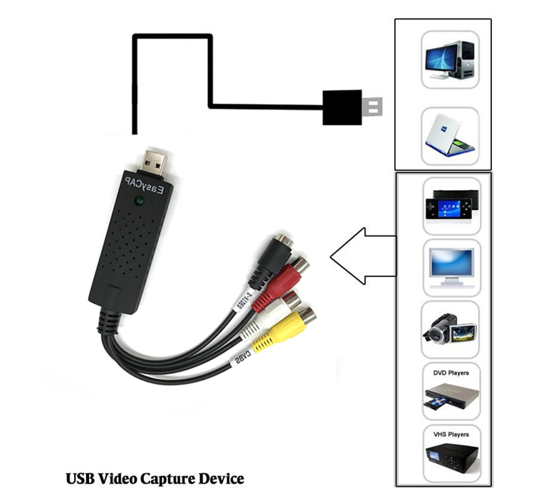 USB视频采集卡1路 AV/BNC信号转USB笔记本台式电脑音视频录像图传 - 图1