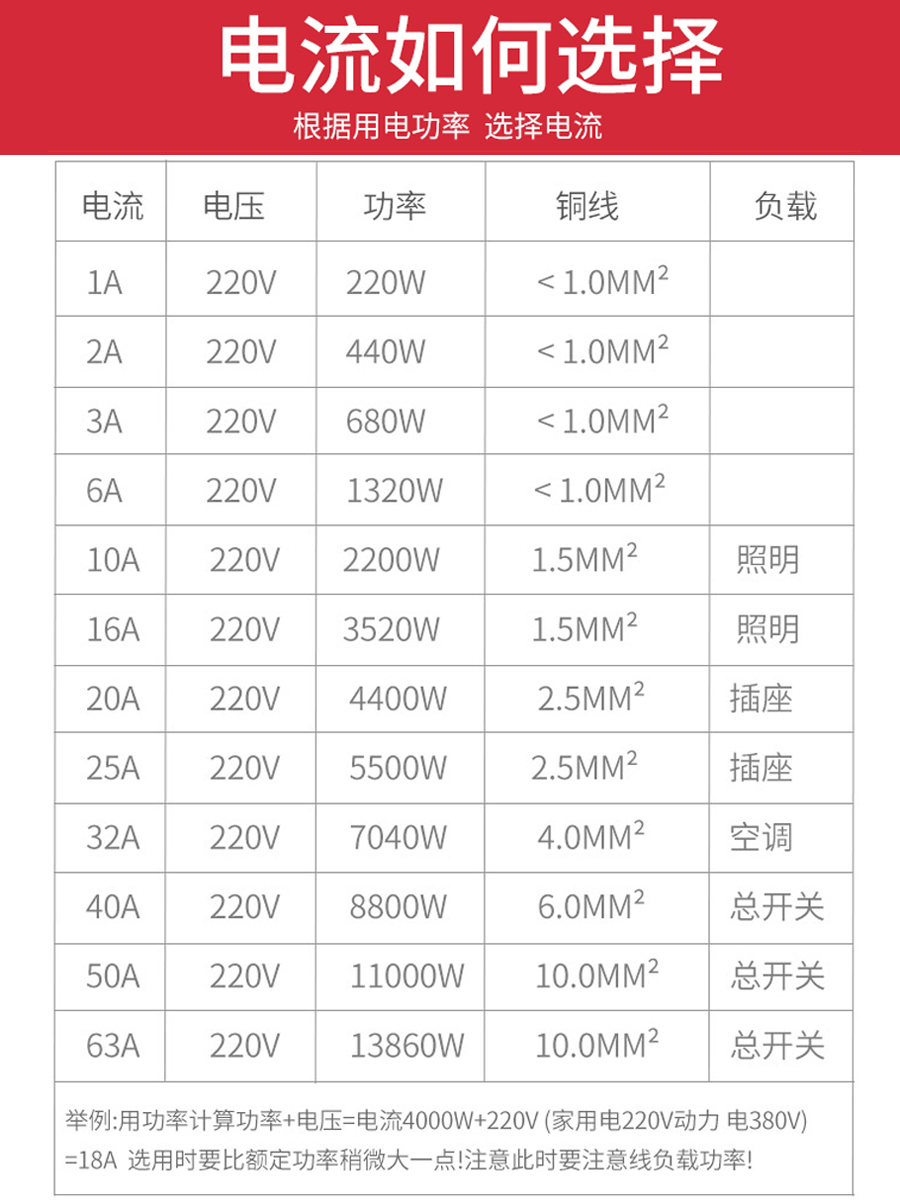 德力西空气开关2p家用dz47s32a63a空开关断路器三相3p4p空开电闸 - 图2