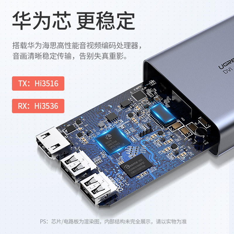 绿联HDMI KVM延长器单网线150米带usb口RJ45键盘鼠标传输器CM291 - 图3