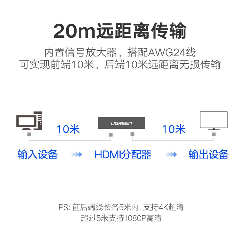 绿联hdmi分配器1进16出分屏器HDMI一进十六出1分16路高清扩展转换,淘宝优惠券,粉丝福利购,淘宝优惠卷