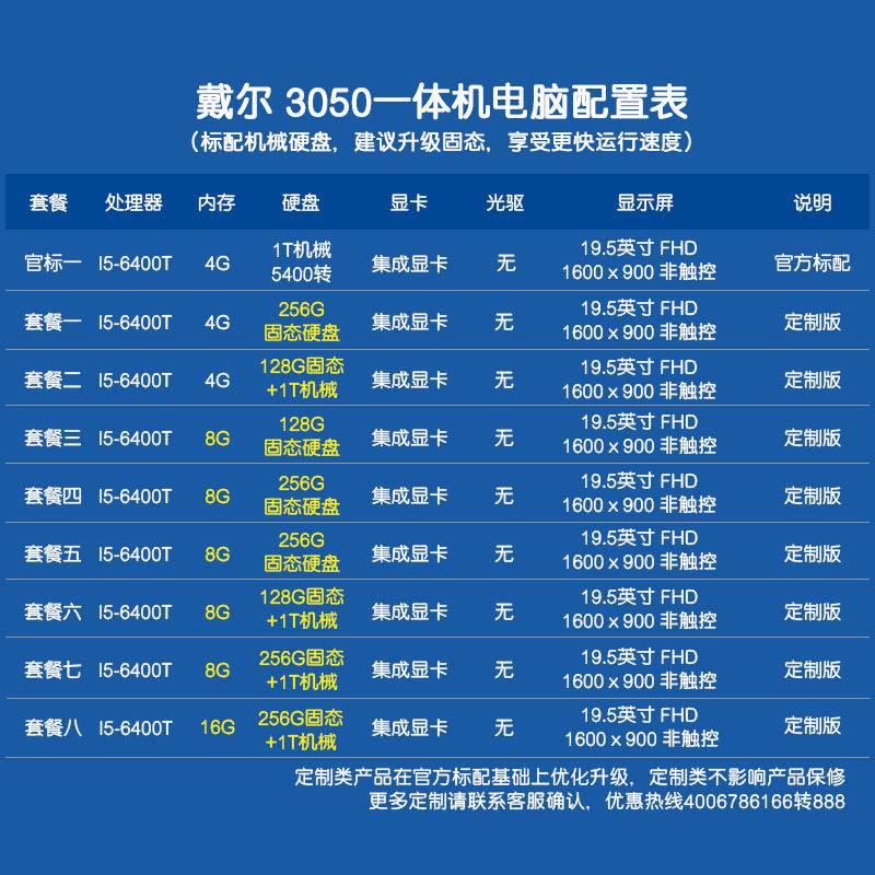  戴尔千臣一体机