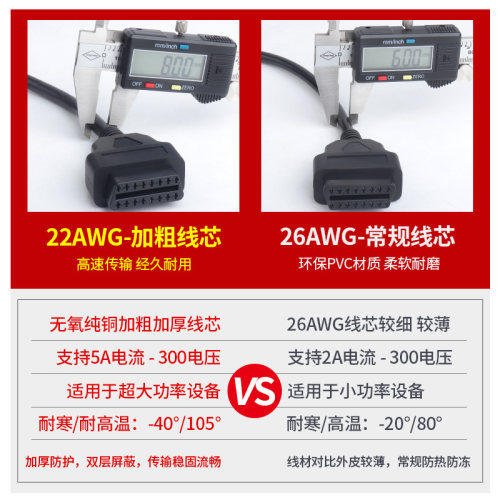 汽车卡车OBD延长线公对母16芯通电16PIN OBD2诊断工具审车连接线 - 图2