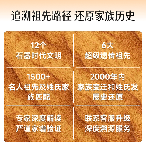 23魔方 父系祖源深度检测 Y全序 （限男性） - 图0