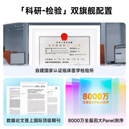 23魔方 唾液DNA基因检测 祖源姓氏血统 运动健身皮肤管理营养需求 - 图2