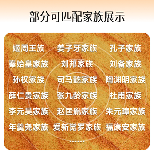 23魔方 父系祖源深度检测 Y全序 （限男性） - 图1