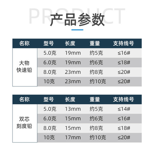 大物双芯刻度快速铅坠可调节5g6g8g10克配重加厚环保软芯铅皮卷 - 图0