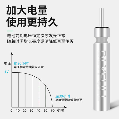 正品动力源丹尼富夜光漂电池CR425通用夜钓322/316电子鱼漂浮漂 - 图2