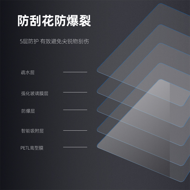 车用静电贴膜年审车标贴免撕汽车保养提示贴车辆保险年检标志用品 - 图1