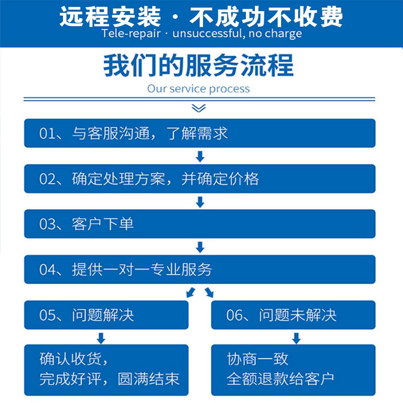 软件远程安装2008CAD2006-2007-2016可南方11CASS70/80/9.1/10.16 - 图1