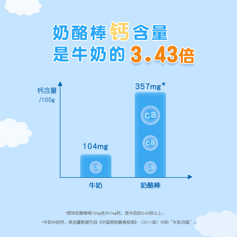 妙可蓝多500g*3袋儿童高钙奶酪棒 优之良品食品奶酪