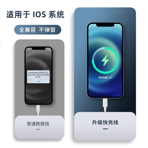 极客小K 20w适用于苹果数据线13promaxPD充电线11手机12快充线6splus闪充8p平板typec转适用lighting加长2米7 - 图2