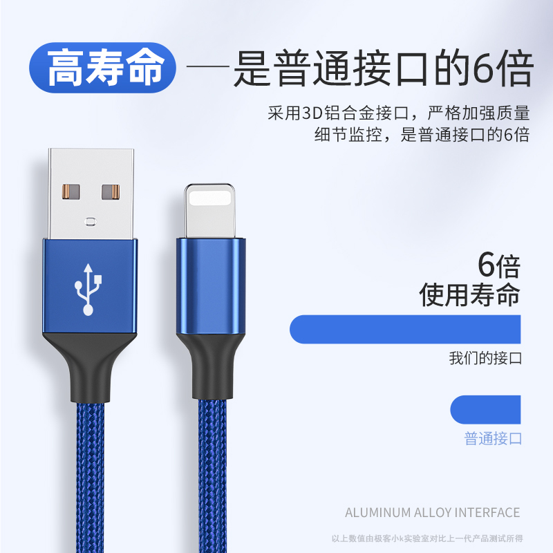 极客小K适用于苹果iPhone6s数据线布纹编织5s/6/7/8超耐用13加长6Plus手机数据线7P快充闪充充电线xr短11冲XS - 图0