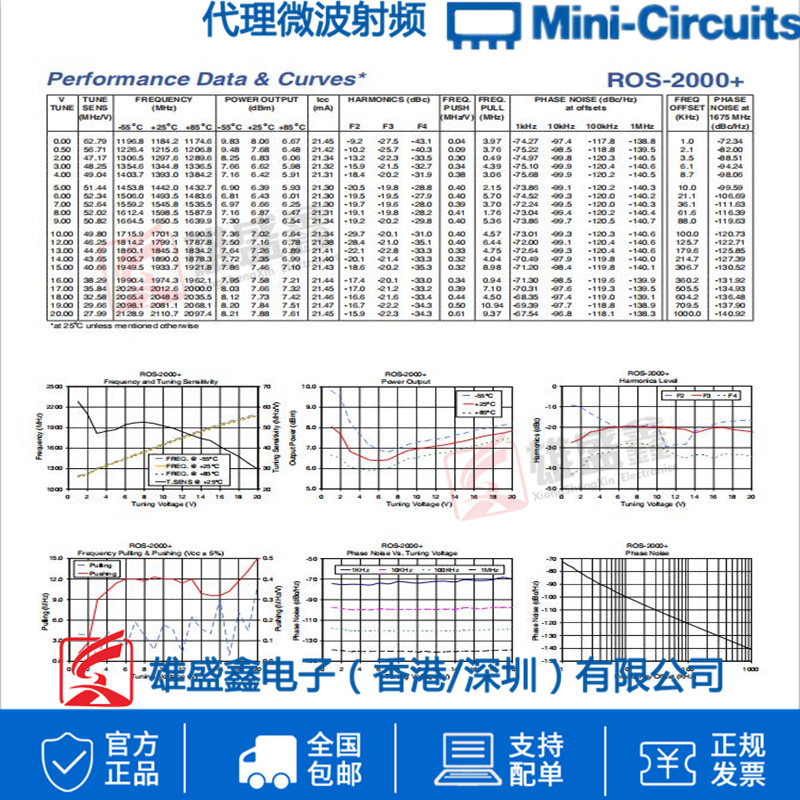 Mini-Circuits ROS-2000+ 1350-2000MHZ VCO 电压控制振荡器 5V - 图2