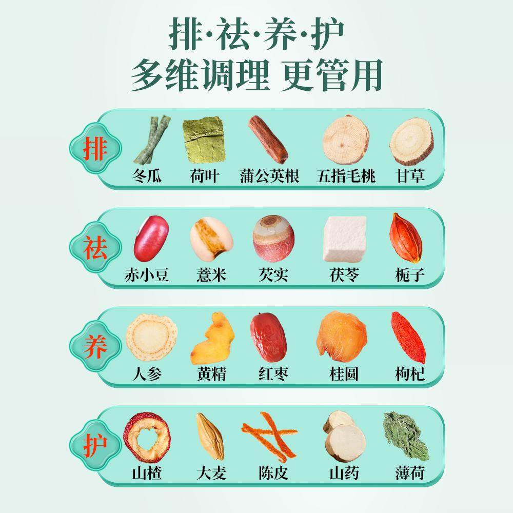 赤小豆芡实红豆薏米茶茯苓茶花茶养生茶古道湿茶非红豆薏米祛湿茶