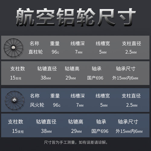 7075航空铝甲鱼枪绕线盘水鱼轮八卦轮不跑偏轻轻正顺打鳖装线盘 - 图1