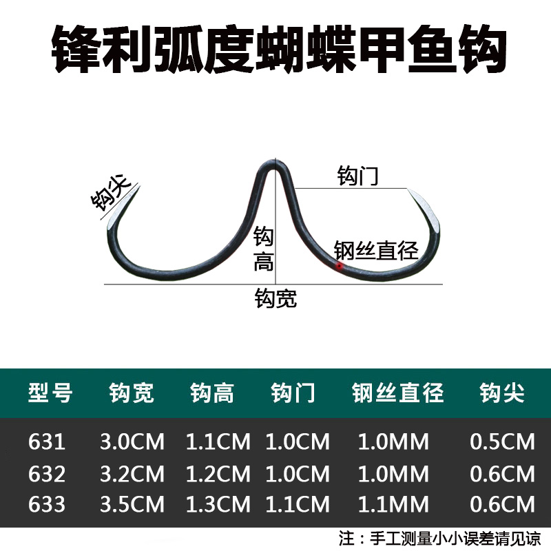 威武飞鱼碳钢甲鱼钩钩尖锋利打鳖钩手工研磨团鱼钩乌龟钩垂钓 - 图0