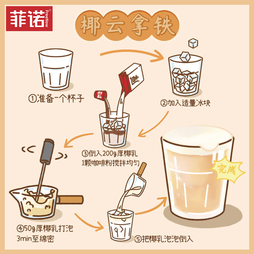 菲诺0糖厚椰乳椰浆生椰拿铁椰汁椰奶咖啡专用伴侣植物蛋白饮料
