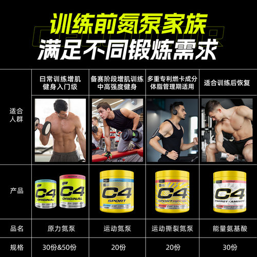 Cellucor原力C4氮泵健身肌酸β丙氨酸氮泵粉 非绿疯子鹿头病原体 - 图3