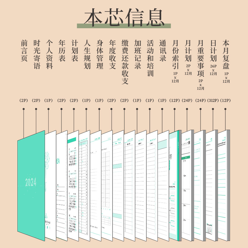 2024年日程本计划本365天一日一页日记本记事本时间管理商务笔记本子新款日历打卡效率手册工作私人手帐定制 - 图2