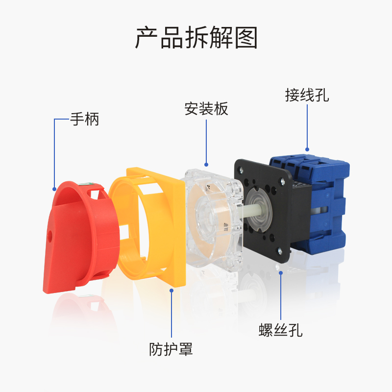 负载断路开关LW30-32A万能转换主控负荷隔离380V电源切断SFD1 GLD-图2