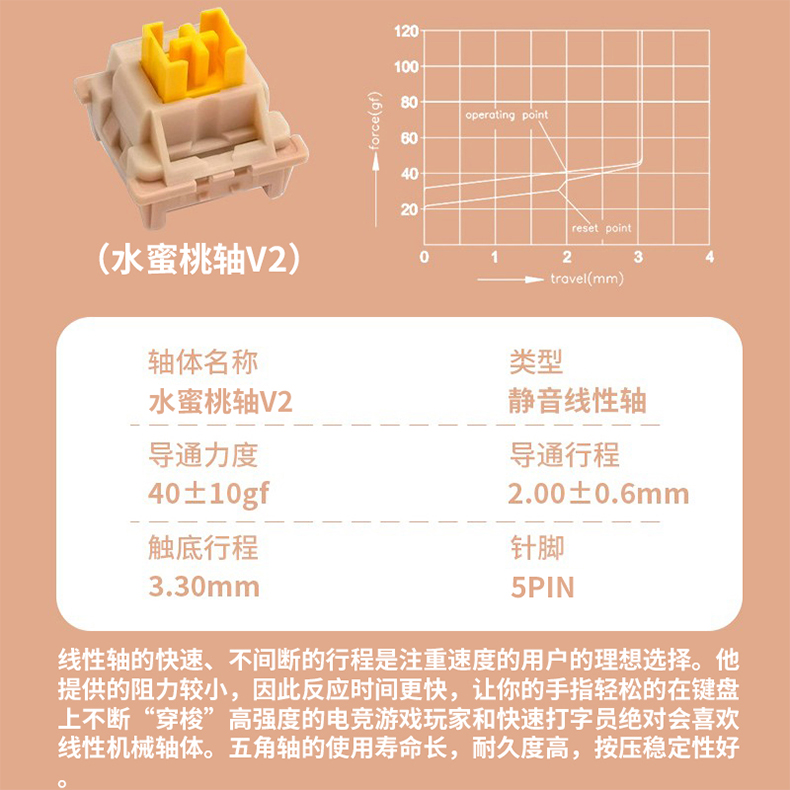 高特水蜜桃轴青柠轴V2机械轴体机械键盘轴座套筒热插拔静音轴体 - 图1