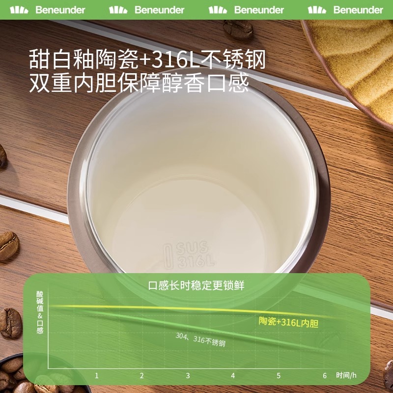 Beneunder咖啡杯LC75224陶瓷内胆保温杯外带水杯保冷便携茶随行杯