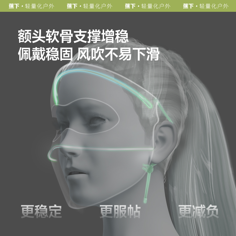 蕉下防晒面罩女冰丝帽子一体带帽檐遮全脸基尼开车焦下护颈口罩夏