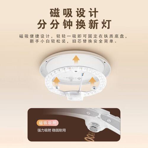 欧普LED吸顶灯贴灯板灯芯模组块改装造板12w24瓦圆形替代18W36W - 图1