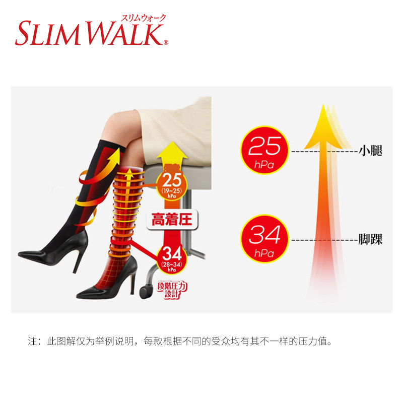 slimwalk女半筒压力纤瘦腿中筒袜 slimwalk短袜/打底袜/丝袜/美腿袜