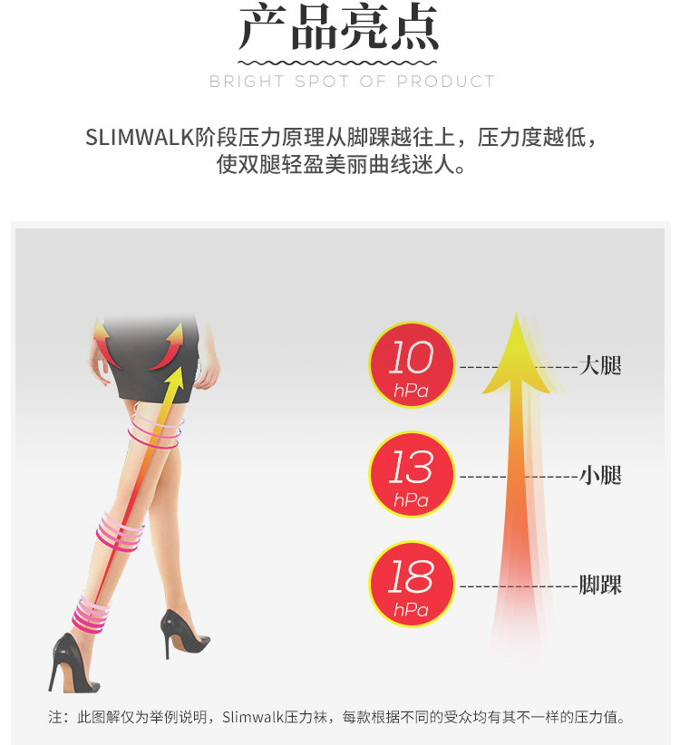slimwalk /丝翎性感 slimwalk短袜/打底袜/丝袜/美腿袜