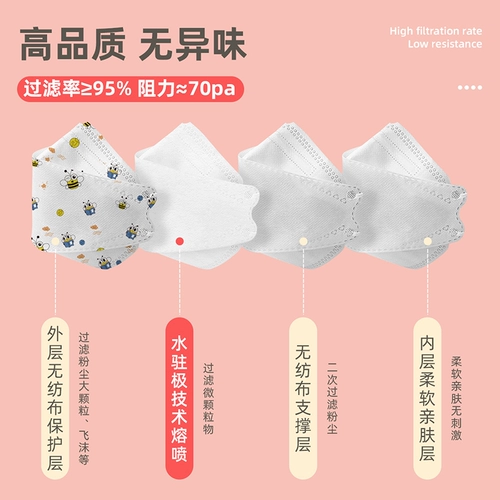 Трехмерная высококачественная медицинская маска для взрослых, 3D, официальный продукт