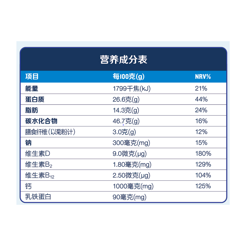 送礼品袋和马克杯澳洲德运乳铁蛋白营养无蔗糖中老年奶粉800g - 图1