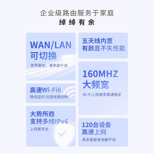爱快路由器AX3000无线WiFi6家用高速千兆网络路由器双频全屋wifi覆盖Mesh组网可做ap宽带叠加/多拨/流控Q3000 - 图0
