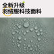 2024 upgraded down jacket fabric new windshield