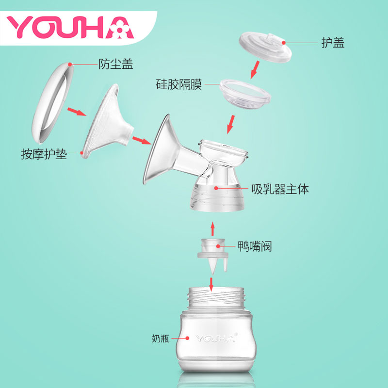 优合电动吸奶器配件8001/8004/8005/8006/8023等原装全套配件套装-图2