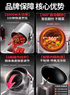 赛米控商用滚筒全自动炒菜机