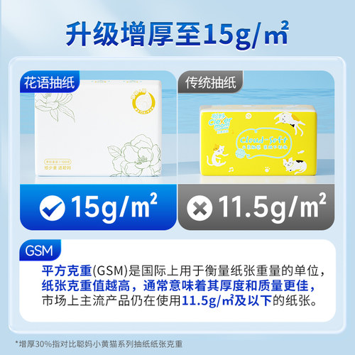 聪妈花语抽纸巾加大加厚家用实惠餐巾纸可湿水卫生面巾纸婴儿纸xj - 图1