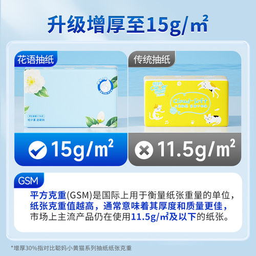 聪妈山茶花抽纸纸巾大包整箱批家用实惠婴儿卫生纸餐巾纸面巾纸xj - 图0